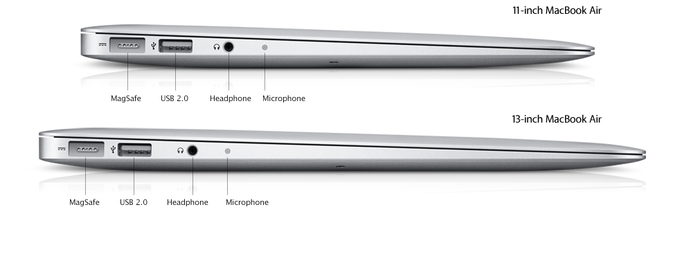 bán Macbook Air 13 inch cũ MD232 chính hãng giá rẻ