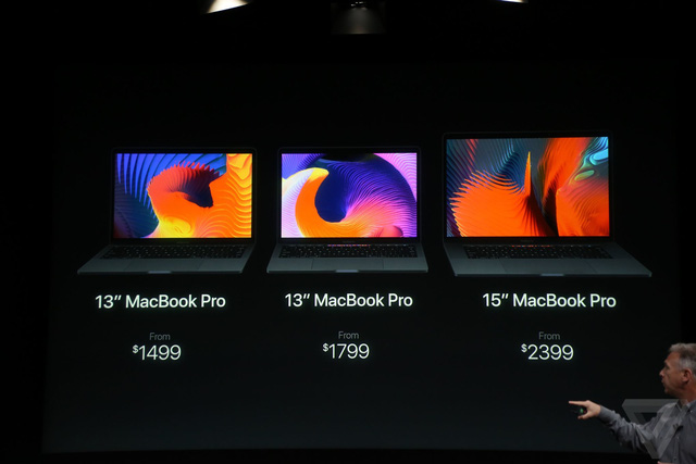 bán Macbook Pro cũ giá tốt tại Hà Nội