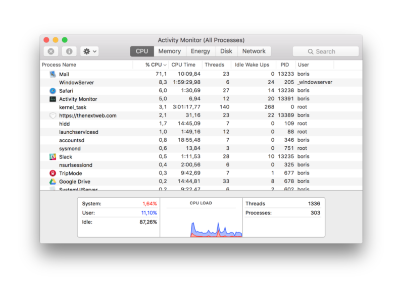 Macbook Pro 13 inch cũ
