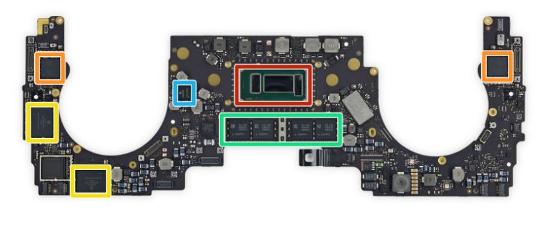Macbook Pro 15 inch cũ