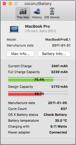 Macbook Pro 13 inch cũ
