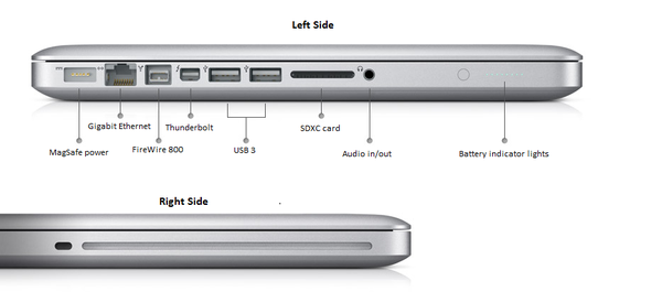 Macbook-Pro-MD-101-cu