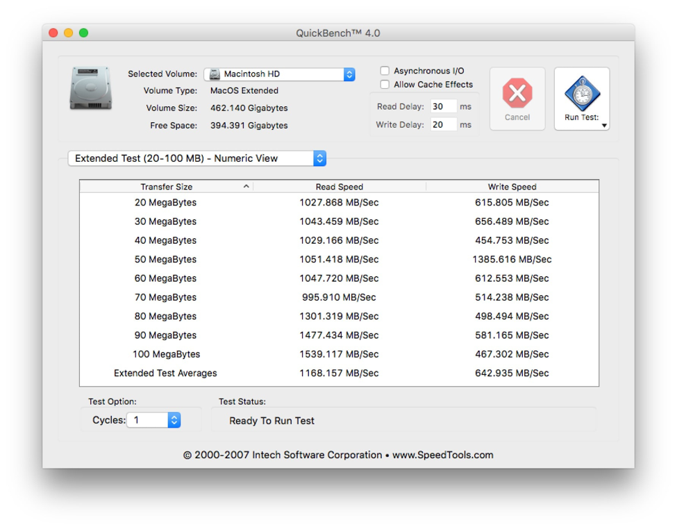 ban-macbook-cu