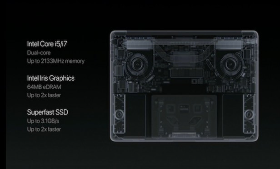 mua-Macbook-Retina-cu-tai-ha-noi.1