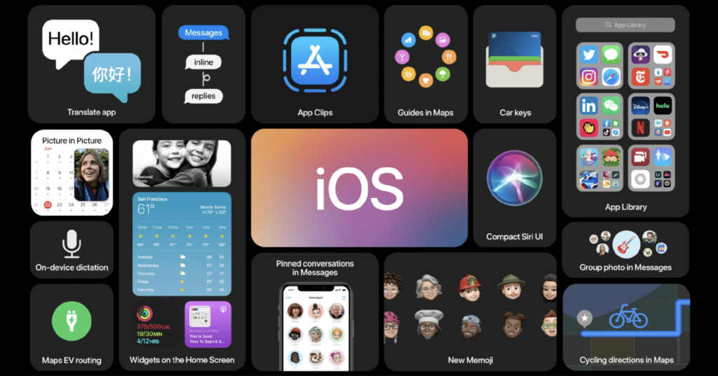 iOS 14