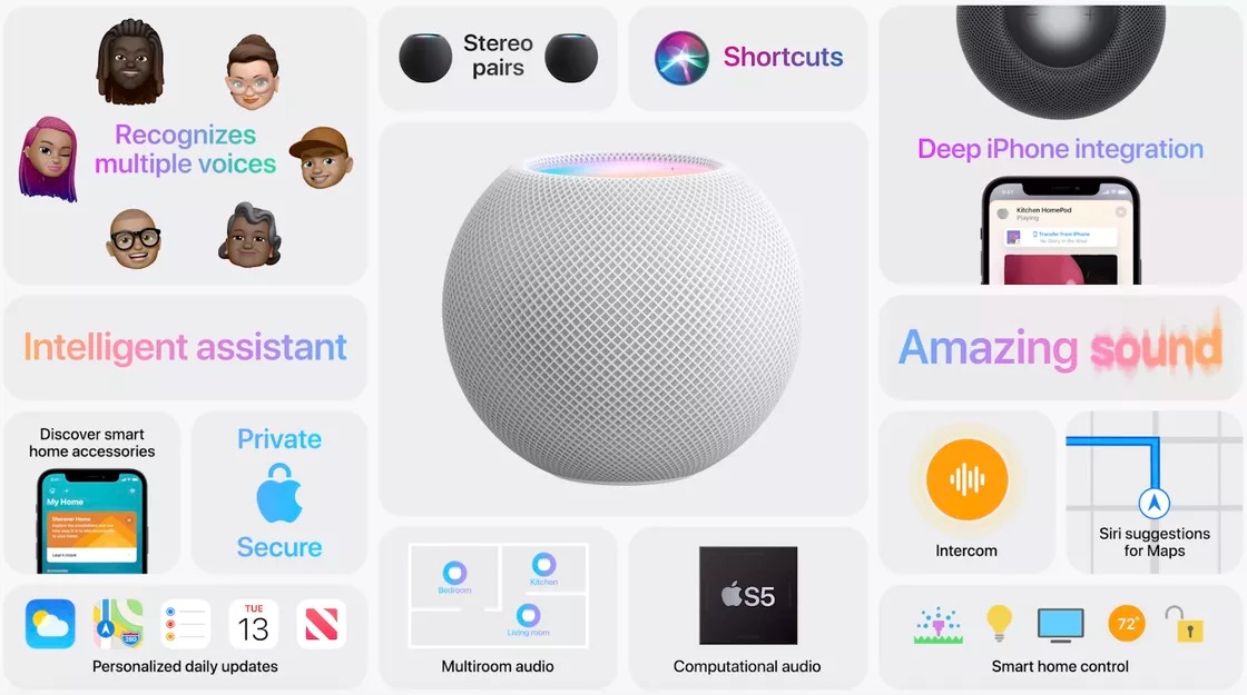 Tổng hợp sự kiện Apple “Hi, Speed”: iPhone 12 series và HomePod mini 