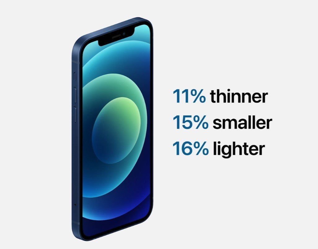 Tổng hợp sự kiện Apple “Hi, Speed”: iPhone 12 series và HomePod mini 