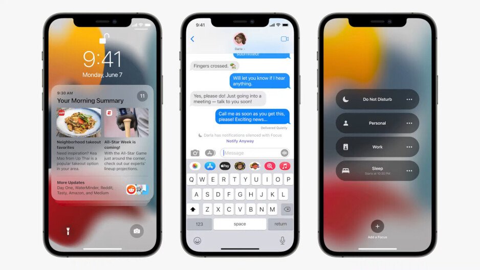 Notification summary
