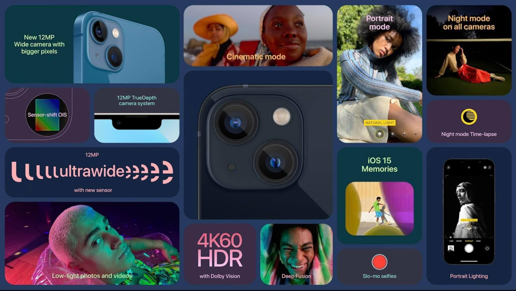 Nâng cấp trên camera iPhone 13 và 13 mini
