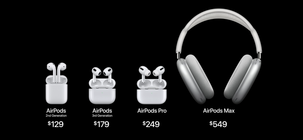 Giá khởi điểm được công bố của AirPods 3 được đánh giá khá mềm
