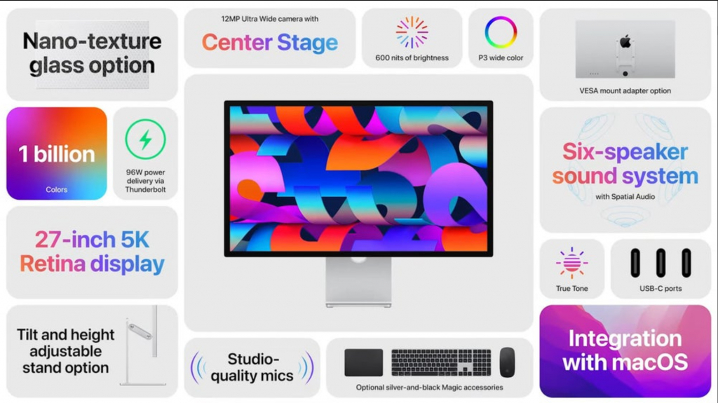 Apple Studio Display