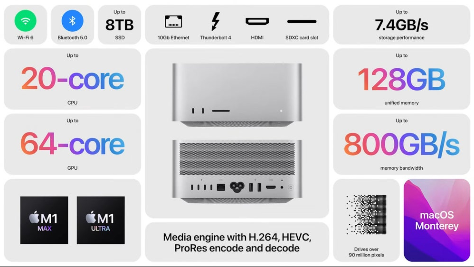 Mac Studio Apple