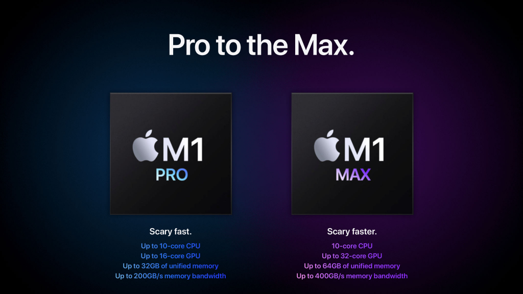 Máy được trang bị cặp đôi chip ‌M1 Pro‌ và M1 Max