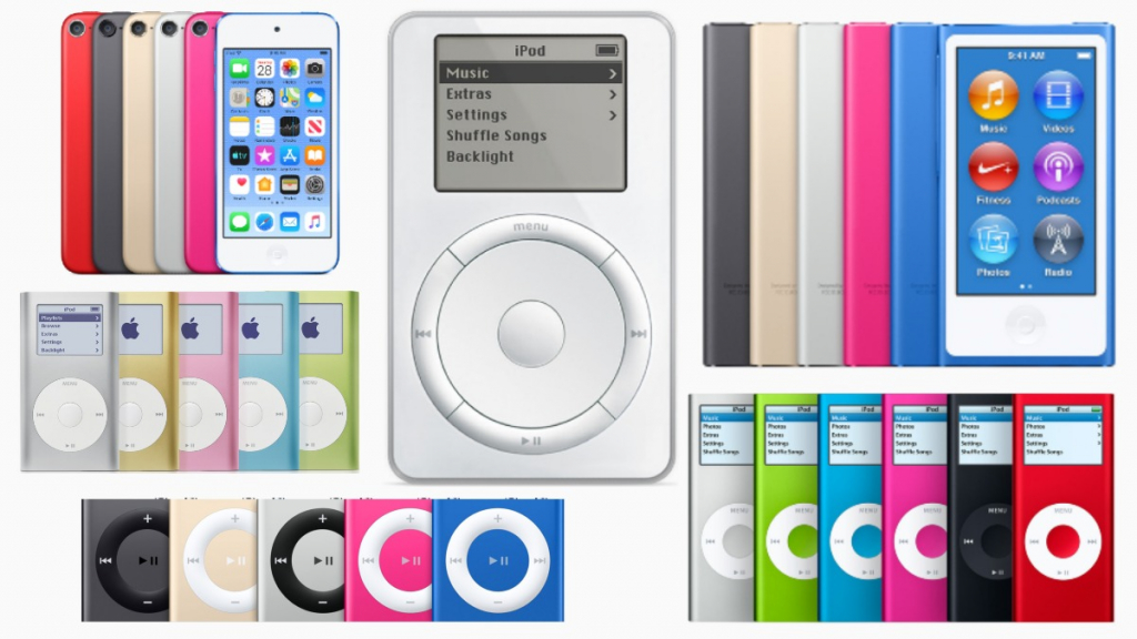 iPod lineup