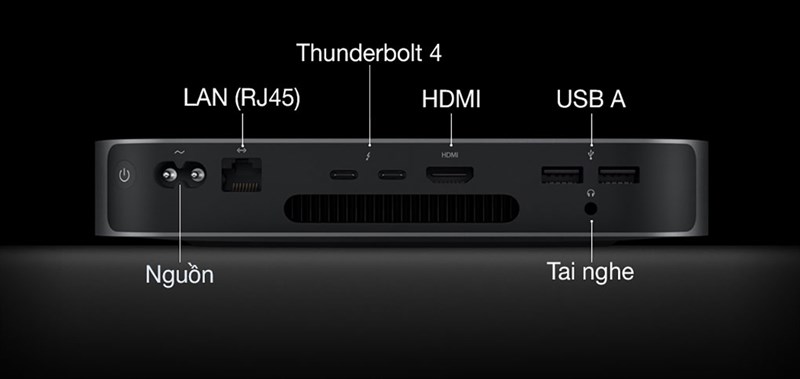 Cổng kết nối  Mac mini 