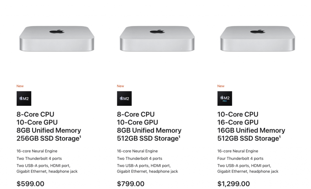 Chênh lệch giá bán giữa Mac Mini M2 và Mac Mini M2 Pro
