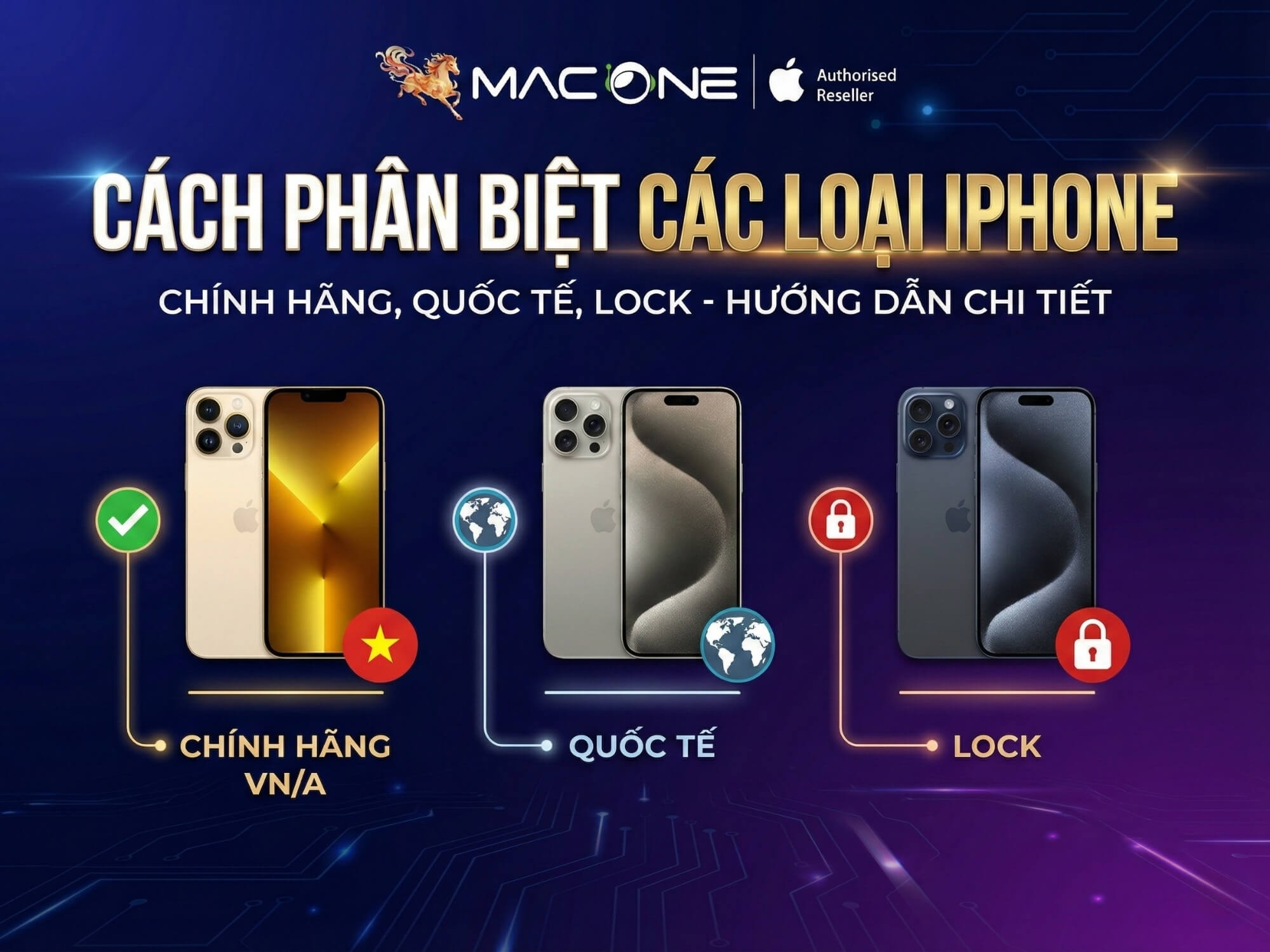 Cách Phân Biệt Các Loại iPhone Chính Hãng, Quốc Tế, Lock - Hướng Dẫn Chi Tiết