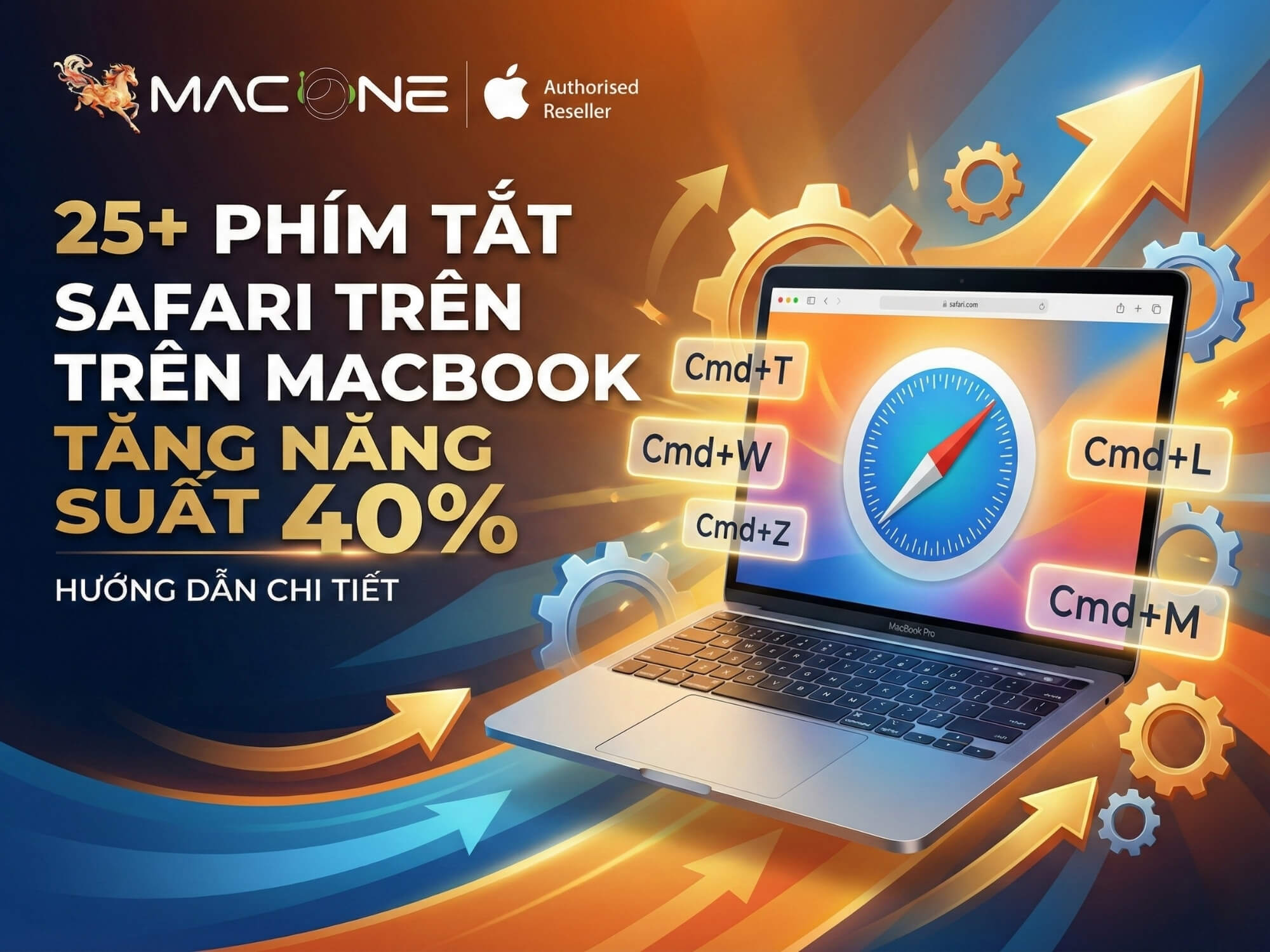 25+ Phím Tắt Safari Trên MacBook Tăng Năng Suất 40% - Hướng Dẫn Chi Tiết