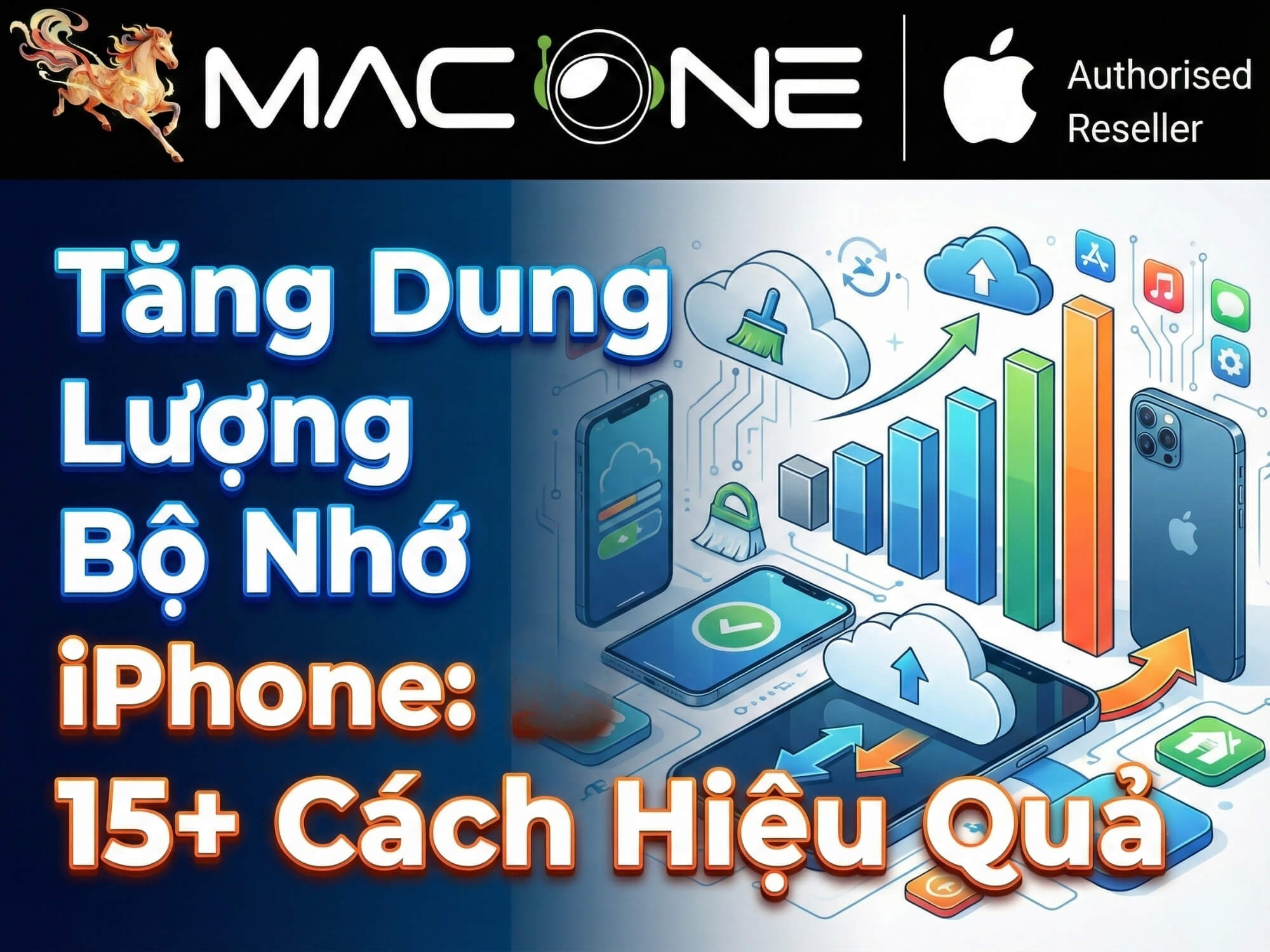 Tăng Dung Lượng Bộ Nhớ iPhone: 15+ Cách Hiệu Quả