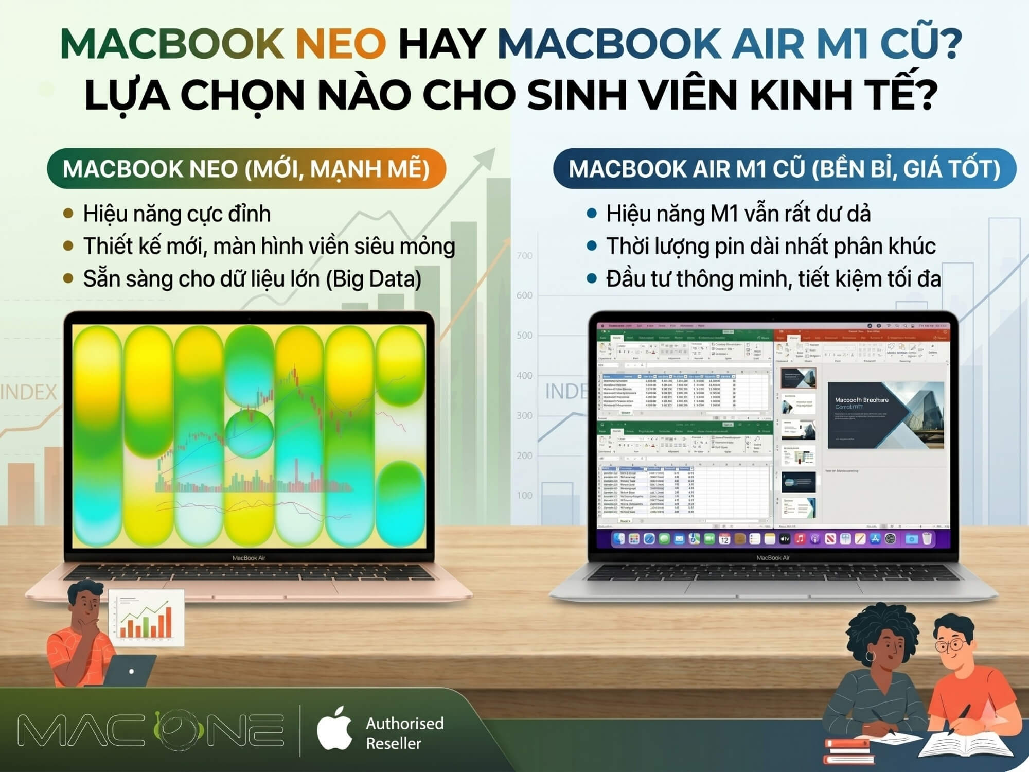 MacBook Neo hay MacBook Air M1 cũ cho sinh viên kinh tế?