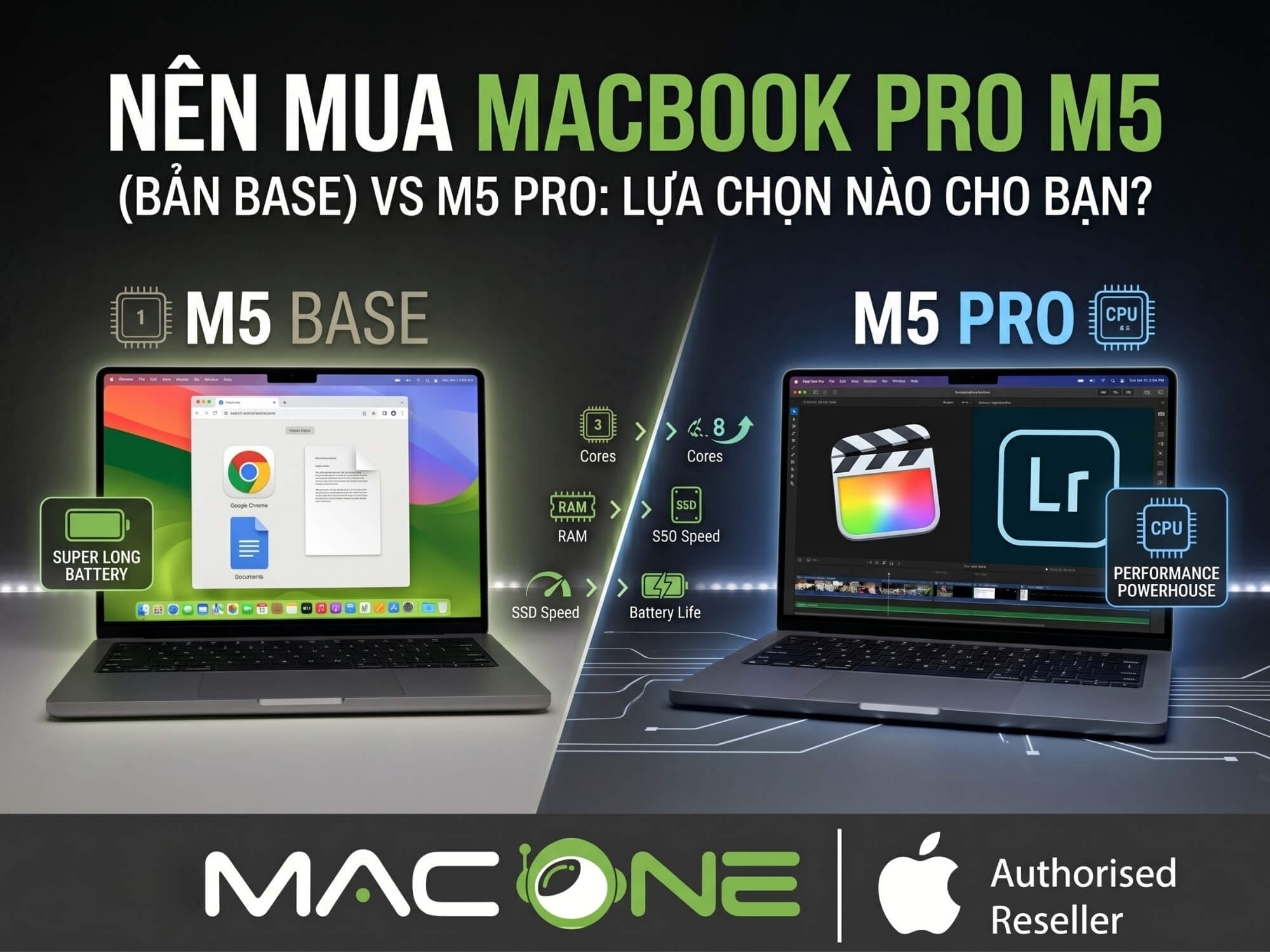 So sánh tổng quan MacBook Pro M5 bản Base và MacBook Pro M5 Pro